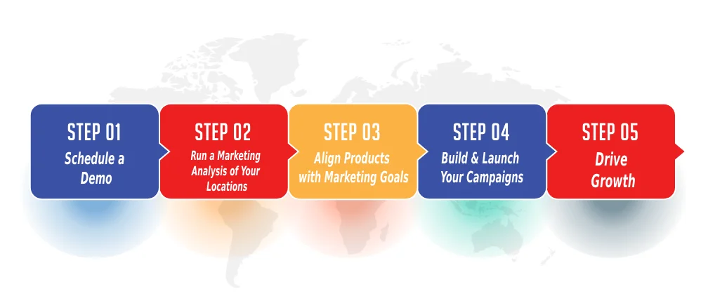 Spark Roadmap Image