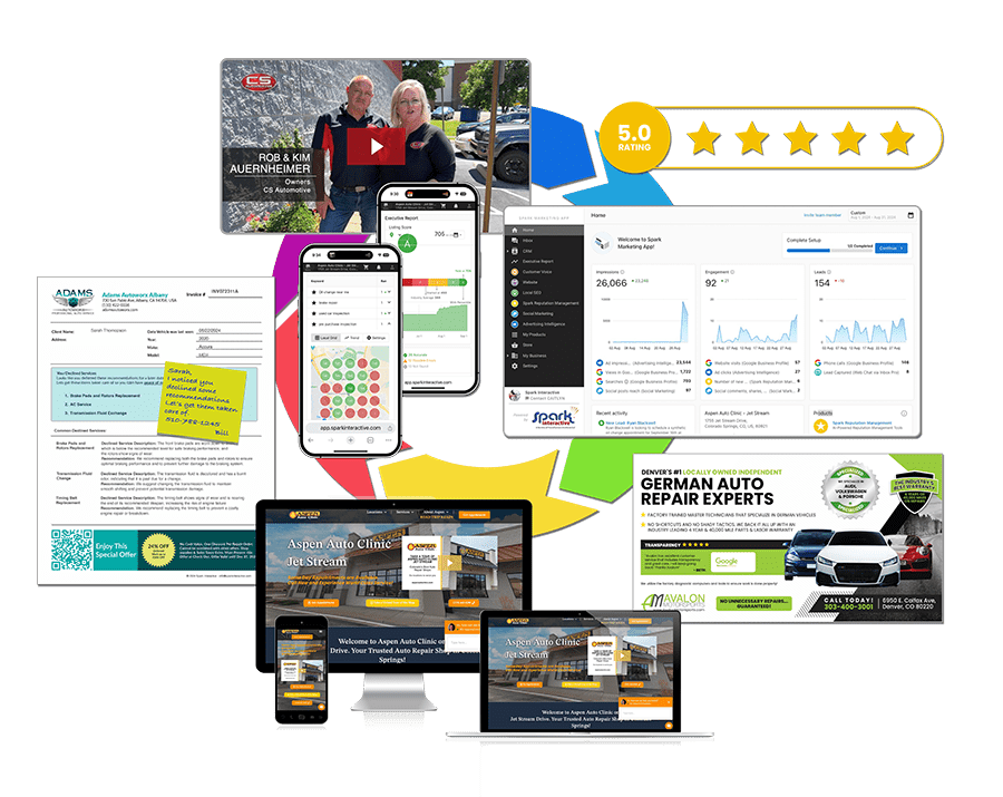 Spark Marketing Solutions Circle homepage-header-image-mockup